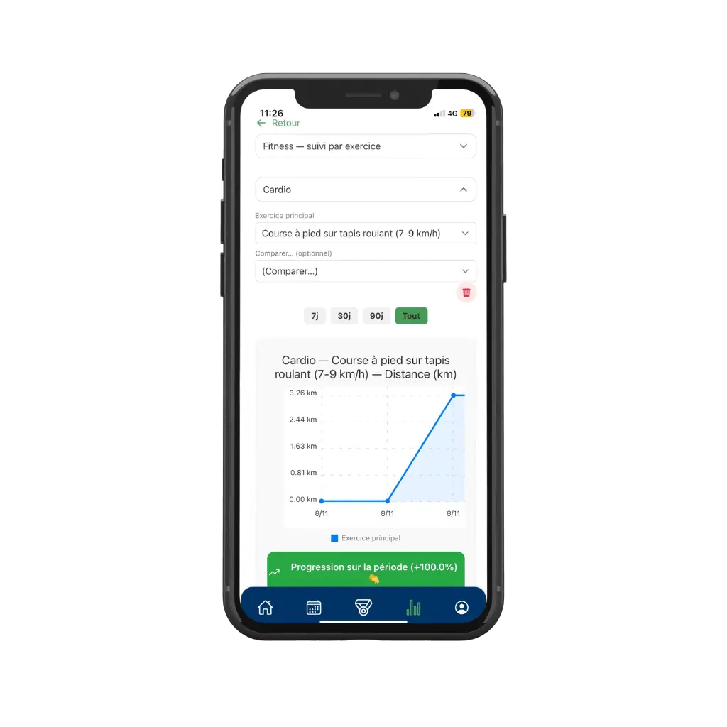 Interface BeWellSports : défis, badges et gamification