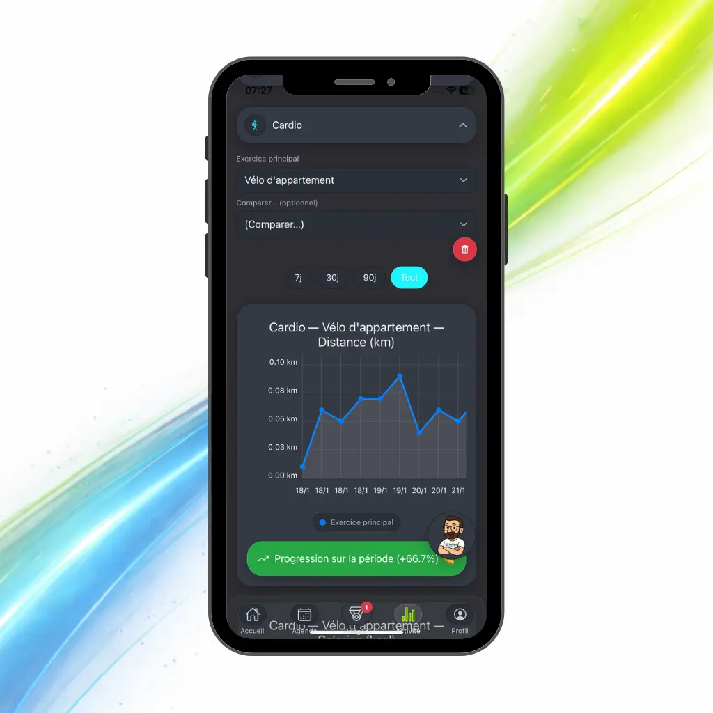 Statistiques de progression WellStats dans l’application BeWellSports