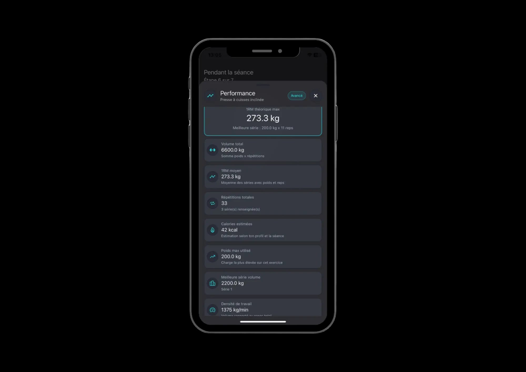 Panneau des analyses avancées de performance d’un exercice dans WellForge