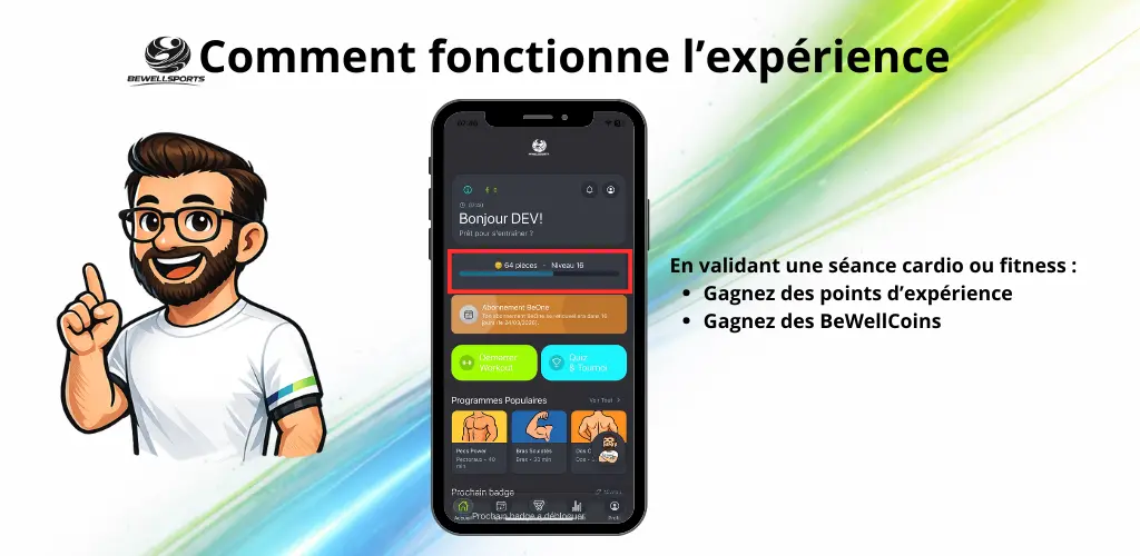 Illustration du système d’expérience BeWellSports